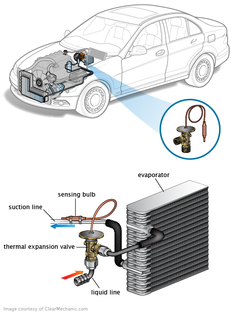 See C206A repair manual